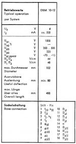 dbm1012_spec.png